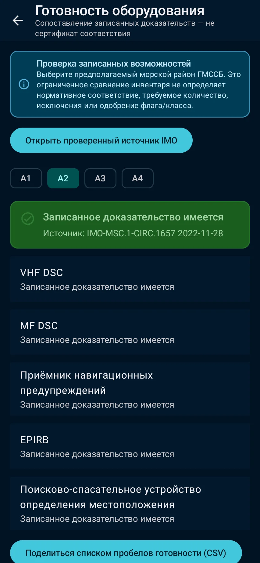 Когда нужно остановиться