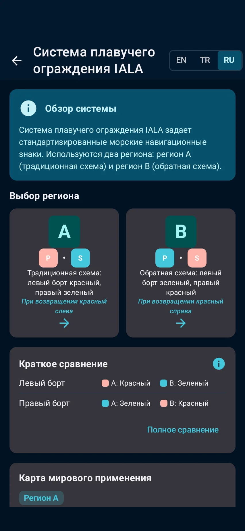 Откуда берутся данные — 2