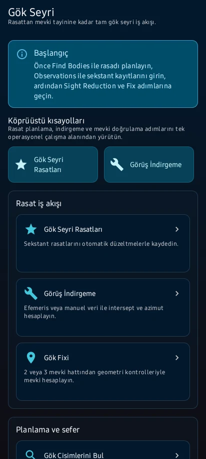 Astronomik seyir — 1