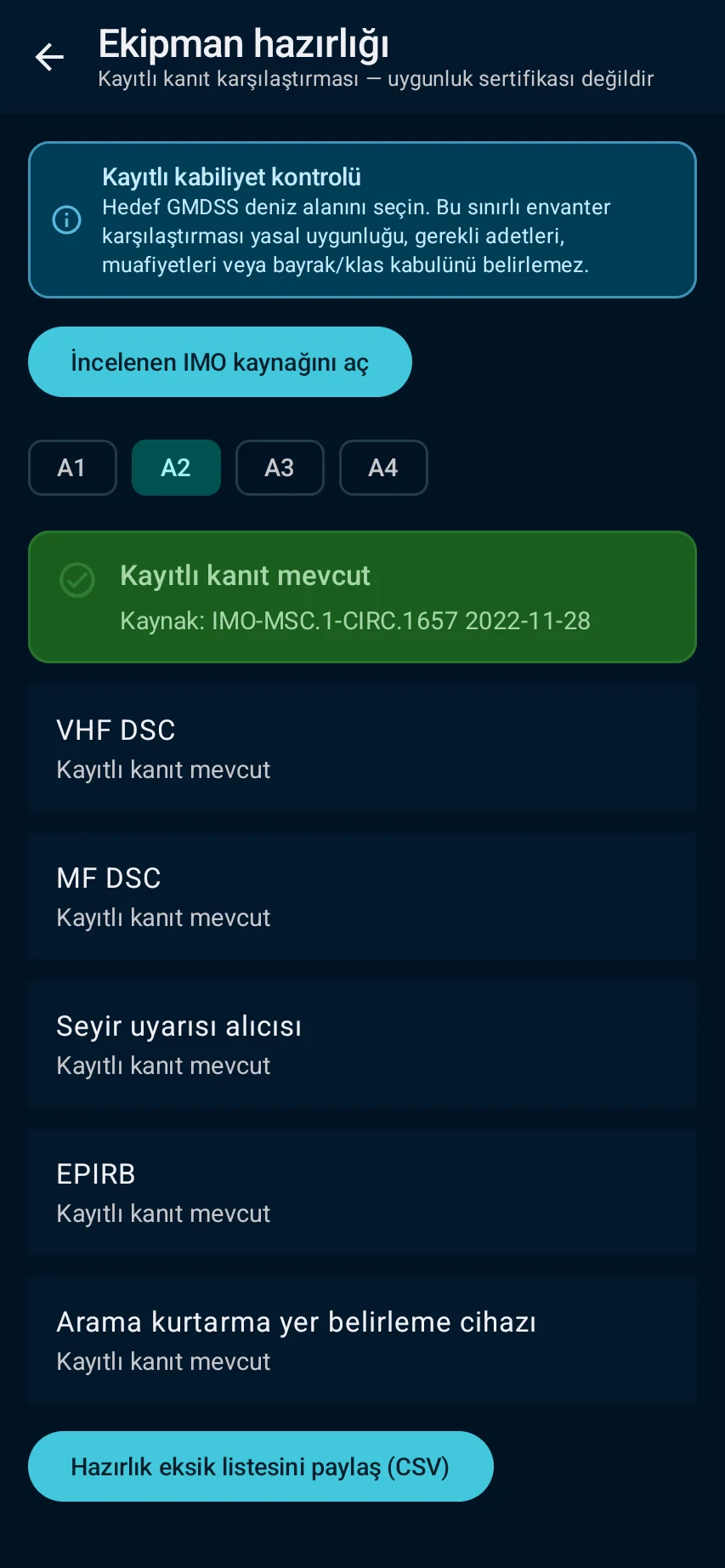 Ne zaman durup yeniden bakmalısınız?