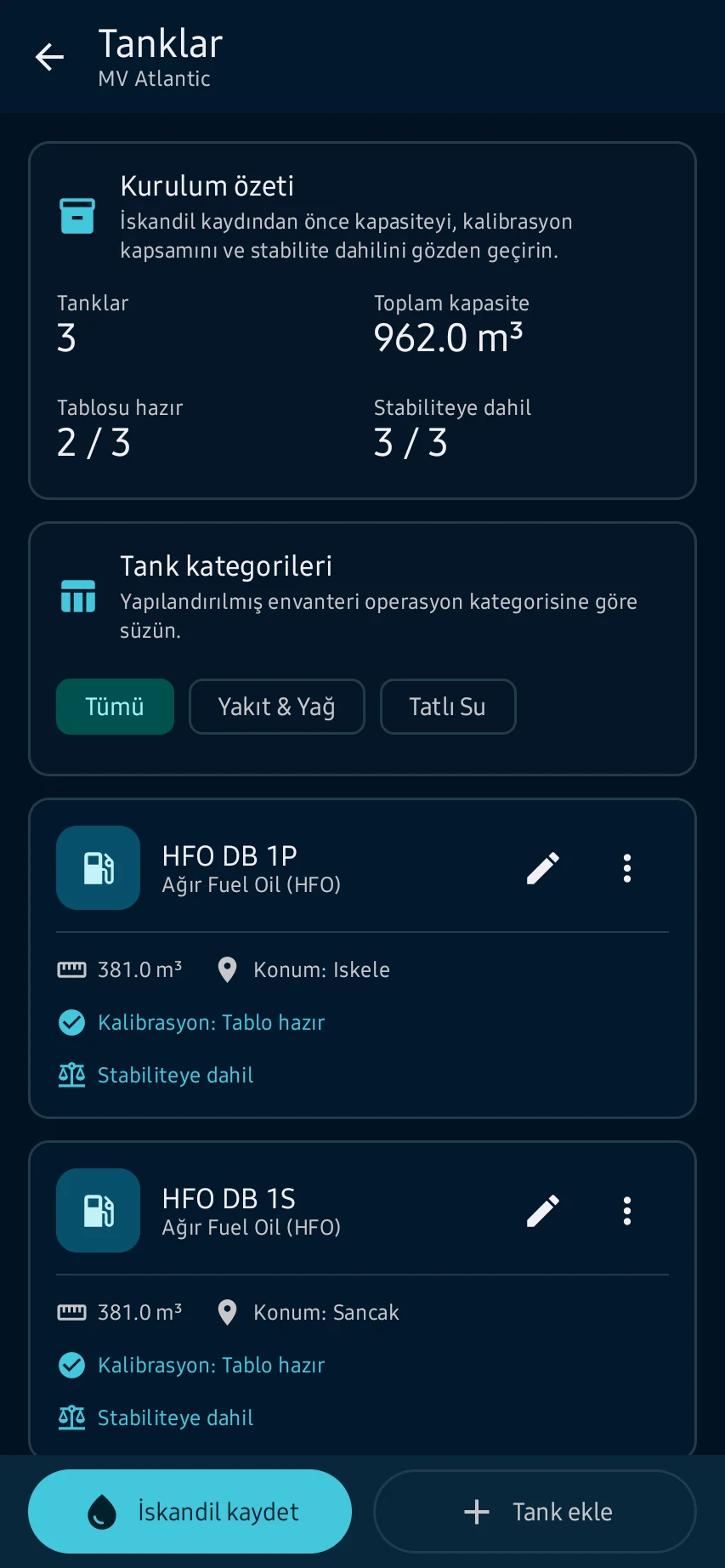 Kargo, ambarlar, tanklar ve FSM — 1