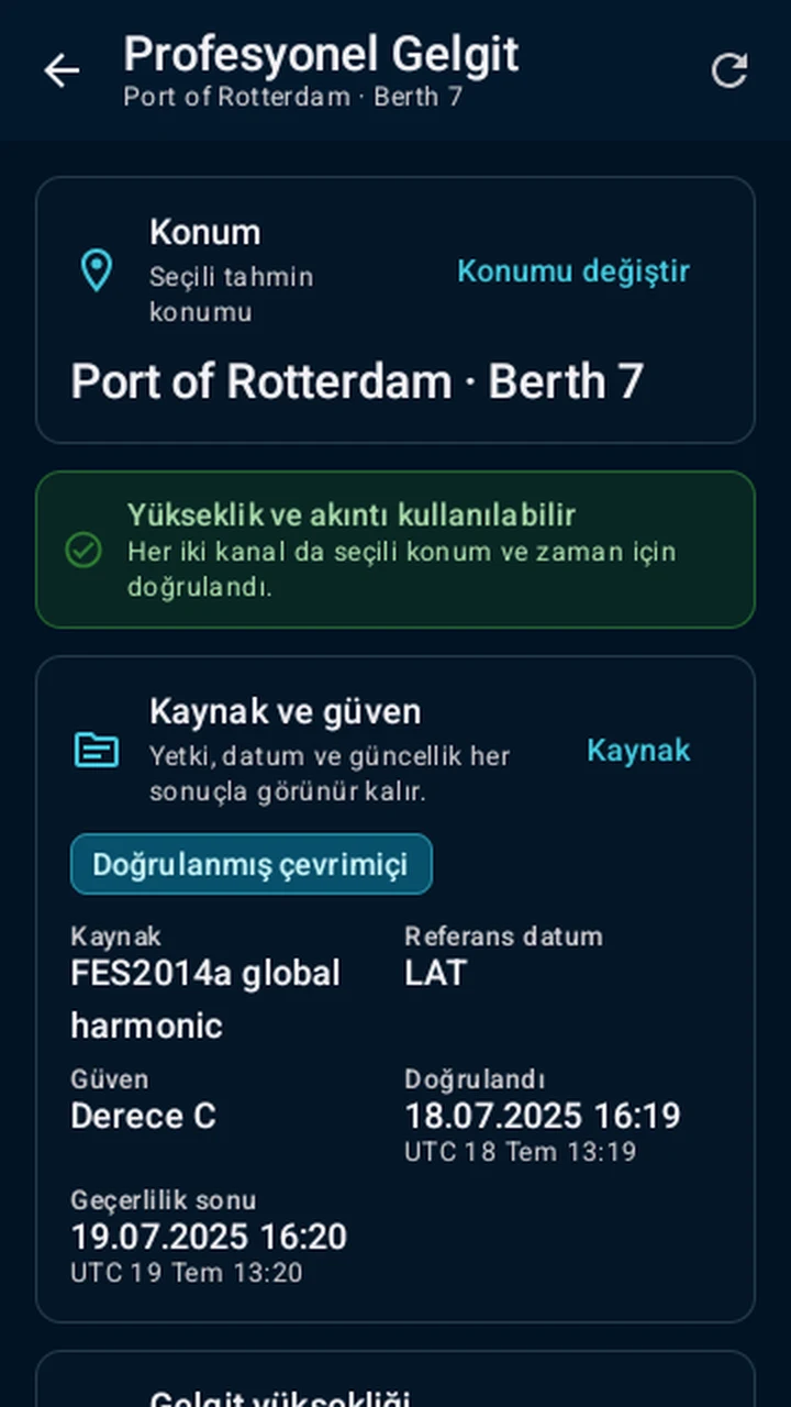Gelgit, akıntı ve UKC kullanın