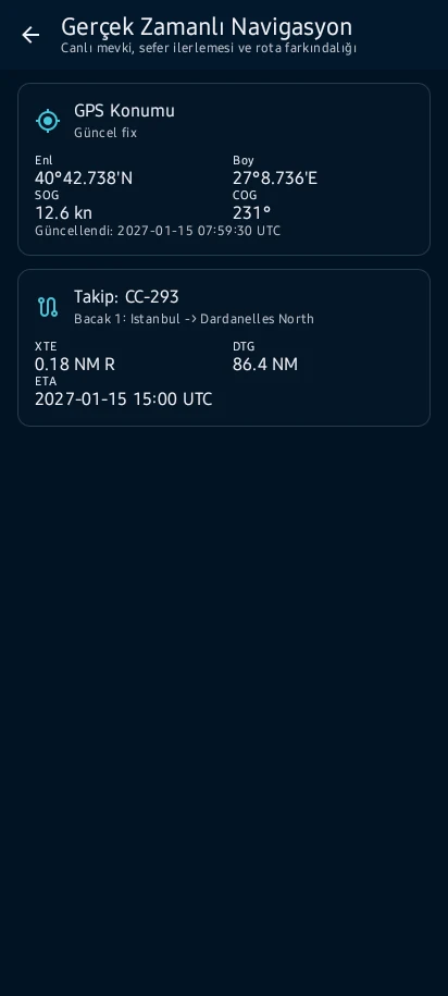 Operasyon kontrol merkezi — 2